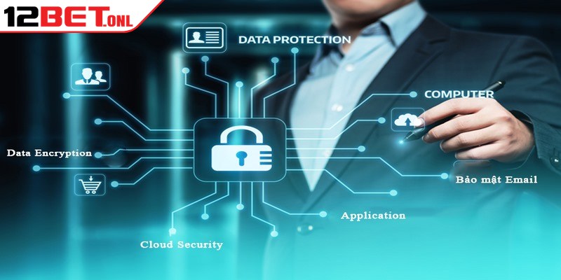 Chính sách bảo mật đặc biệt được ban hành với mục đích bảo vệ